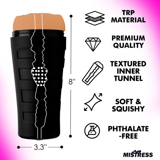 Sophia Deluxe Pussy Stroker - Medium
